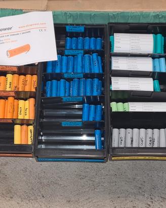 Batterie Celle 18650 Litio testate