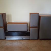 impianto home theater 