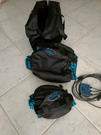 termocoperte irc components
