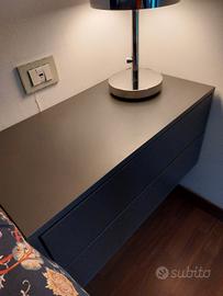 Comodini sospesi Ikea