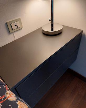 Comodini sospesi Ikea