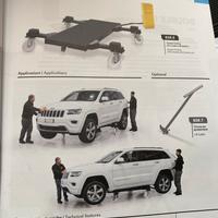 Ponte spider rolling cmo