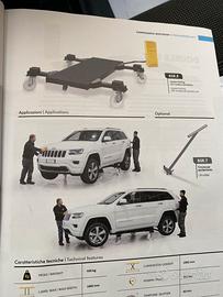 Ponte spider rolling cmo