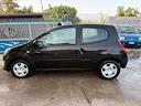 renault-twingo-1-5-dci-65cv-privilege