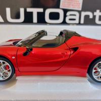 Alfa romeo 4C Spider 1:18 Autoart