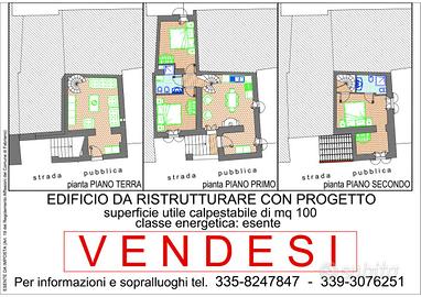 Abitazione centro storico castelletta di fabriano
