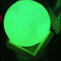 Luce da libro Luce lunare a LED 