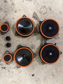 Toyota yaris dal 2020 - Kit altoparlanti JBL
