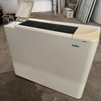 Fan Coil Clint. FVW/VP 13/23/43