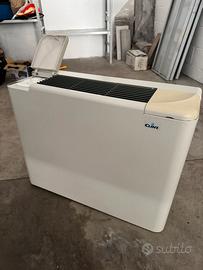 Fan Coil Clint. FVW/VP 13/23/43