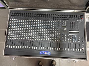 Mixer MONTARBO PX19E usato come nuovo