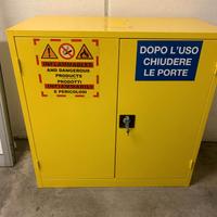 ARMADIO PER INFIAMMABILI