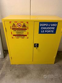 ARMADIO PER INFIAMMABILI