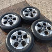 Cerchi Jeep Renegade