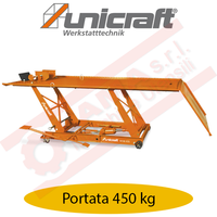 Sollevatore per moto portata 450 kg