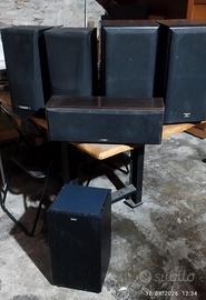 Impianto home theater  5.1 