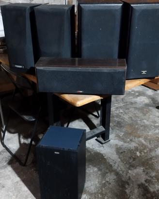 Impianto home theater  5.1 