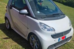 SMART 2012 MHA