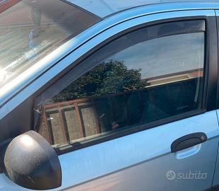 DEFLETTORI HYUNDAI GETZ 02-08 FUMÉ
