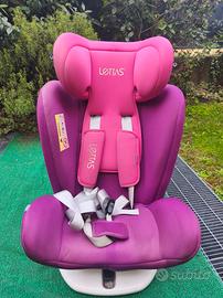 Seggiolino auto 0-12 anni Isofix