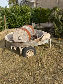 ⚒️Molazza a rulli per impasti⚒️