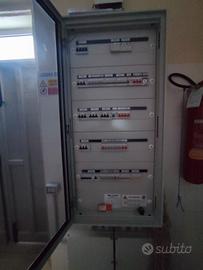 quadro elettrico 