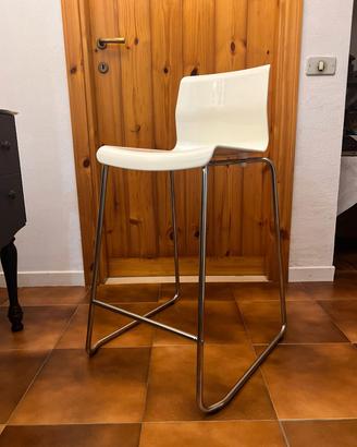 Sgabello IKEA GLENN