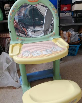 toilette per bambini 