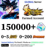 account personalizzati yugioh, Pokémon, dragonball
