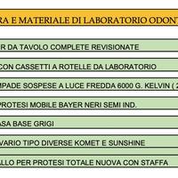 Laboratorio Odontotecnico