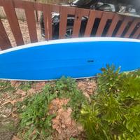 Tavola sup