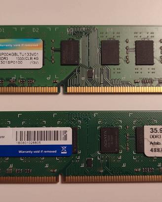 RAM DDR3