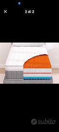MATERASSO SINGOLO ESTATE INVERNO MEMORY FOAM