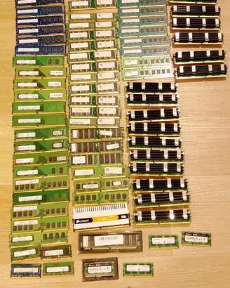 Ram memorie Computer PC Windows e Apple Mac