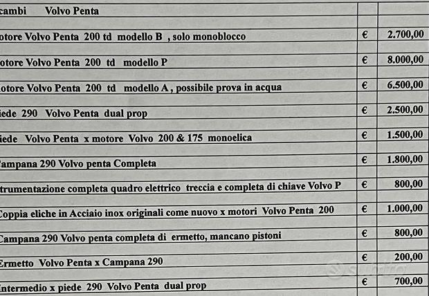 Lista ricambi nautici