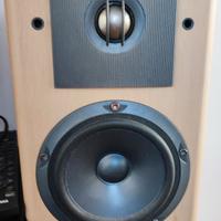 Home Theatre