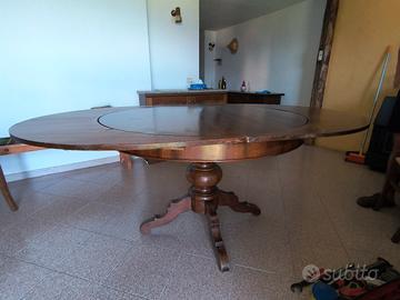 Tavolo rotondo 
