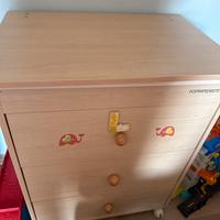 Fasciatoio foppapedretti