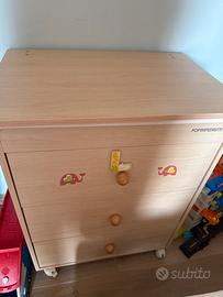 Fasciatoio foppapedretti