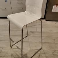 Sgabelli Ikea