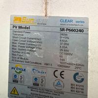 Pannelli fotovoltaici