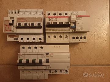 interruttori differenziali 