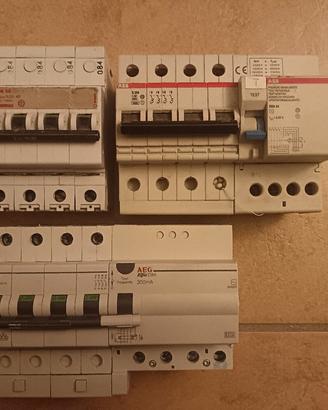 interruttori differenziali 
