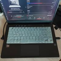 ASUS ROG Zephyrus G14 RTX 3060 – Perfetto