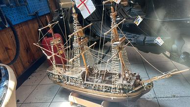 Modellismo