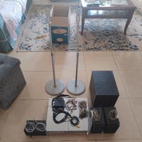 Dolby surround 5.1 Panasonic