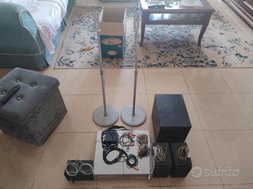 Dolby surround 5.1 Panasonic