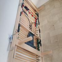 Reti automatizzate