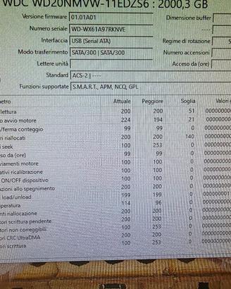 hard disk esterno 2tb 2.5 usb 3.0