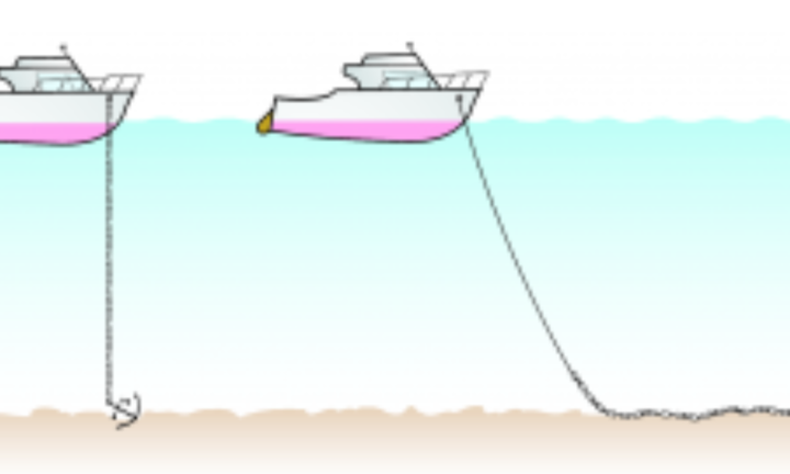 Recupero ancora ed altro